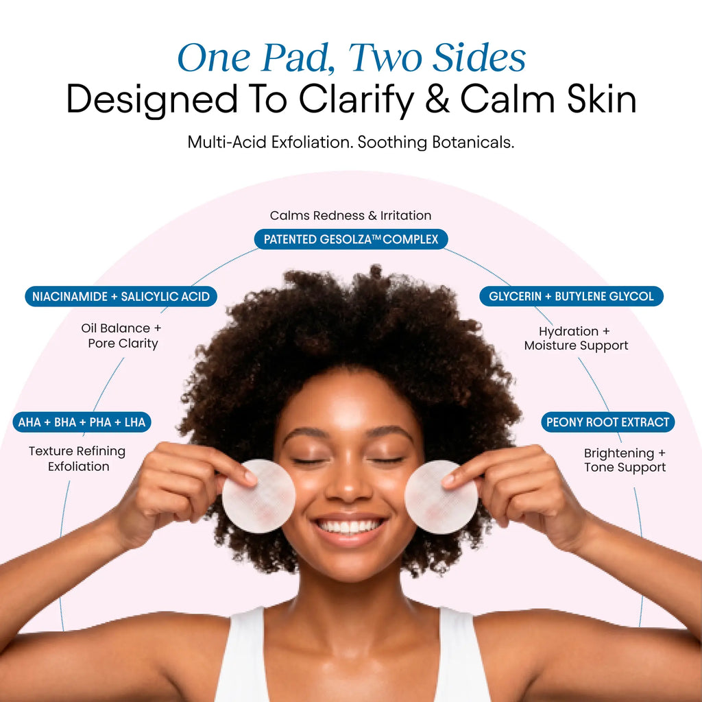 NEW! JIYU Dual-Textured Cleansing Polish Pads - Exfoliating Korean Skincare Pads for Blemishes, Texture, Redness with AHA, BHA, LHA, PHA Complex, Salicylic Acid, Niacinamide, GESOZLA Complex