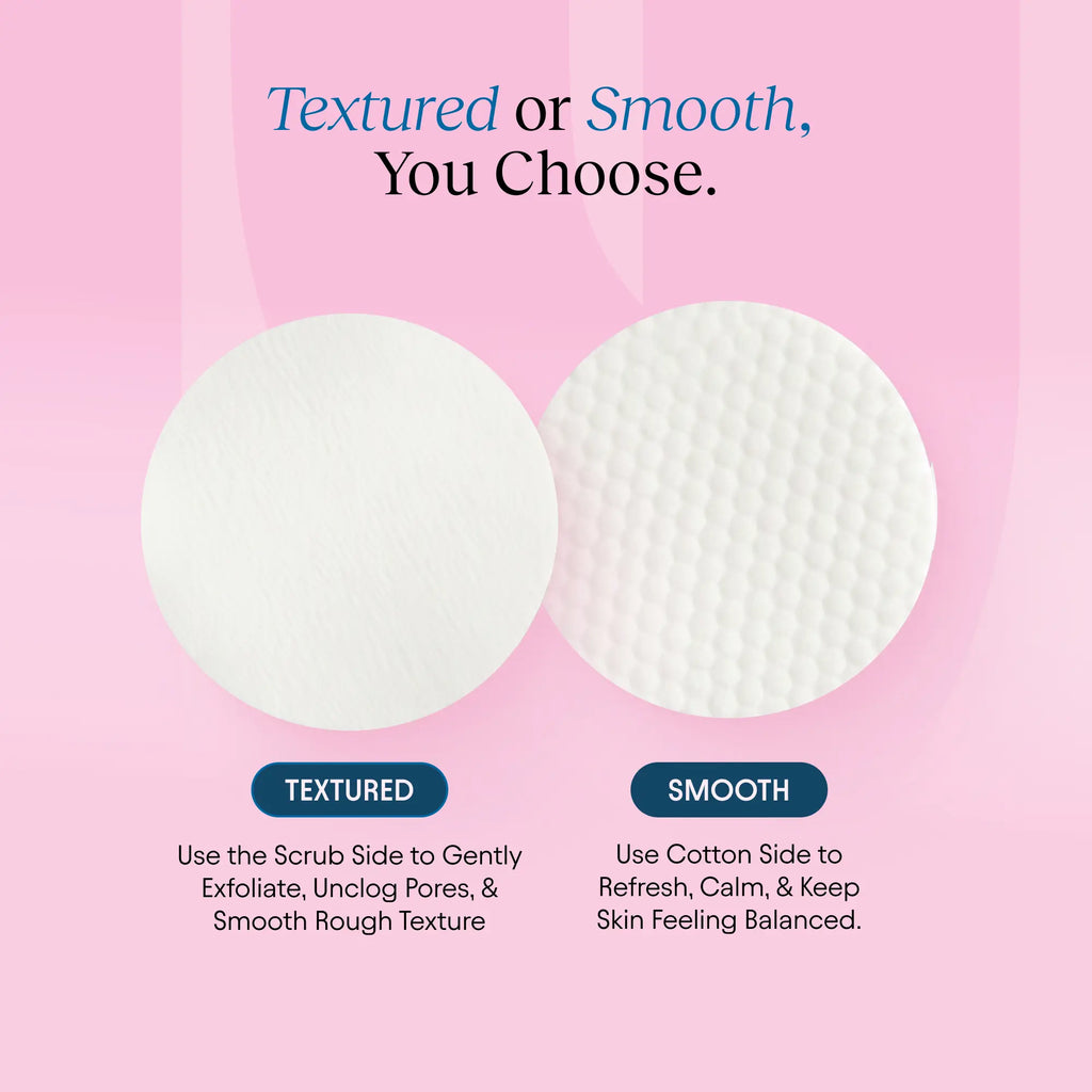 NEW! JIYU Dual-Textured Cleansing Polish Pads - Exfoliating Korean Skincare Pads for Blemishes, Texture, Redness with AHA, BHA, LHA, PHA Complex, Salicylic Acid, Niacinamide, GESOZLA Complex