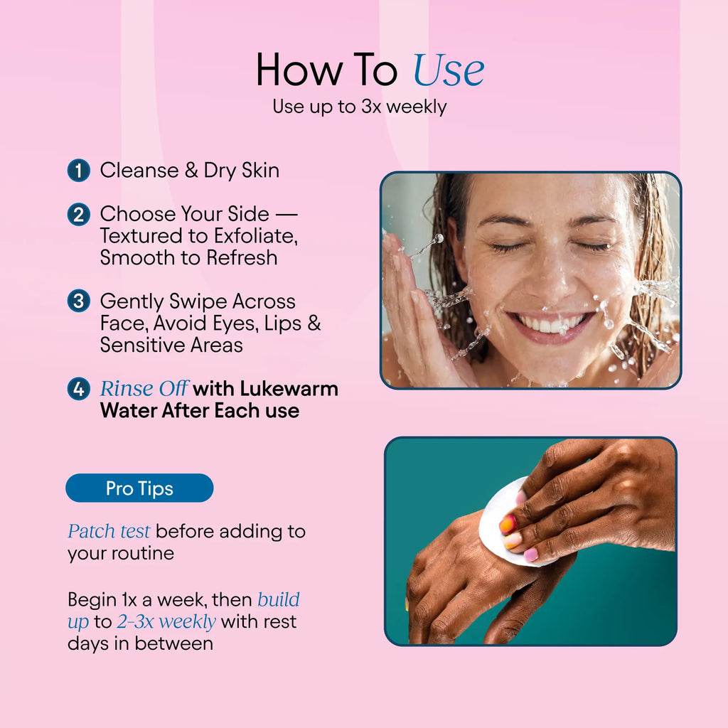 NEW! JIYU Dual-Textured Cleansing Polish Pads - Exfoliating Korean Skincare Pads for Blemishes, Texture, Redness with AHA, BHA, LHA, PHA Complex, Salicylic Acid, Niacinamide, GESOZLA Complex